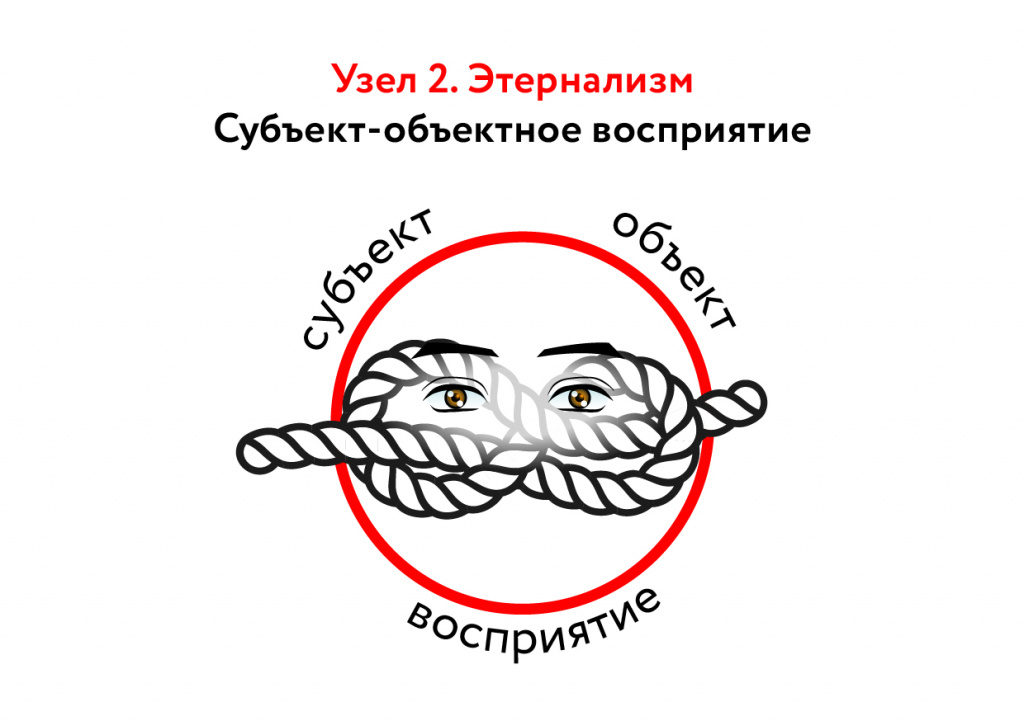 4. Узел 2.jpg